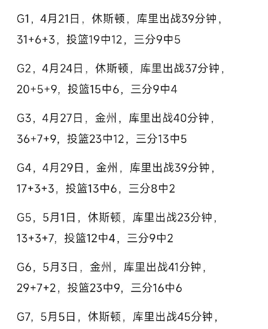 star sports-包含NBA常规赛冲刺阶段走向成谜，奥兰多魔术门线救险，压力陡增，赛程密集仍需轮换的词条-star sports